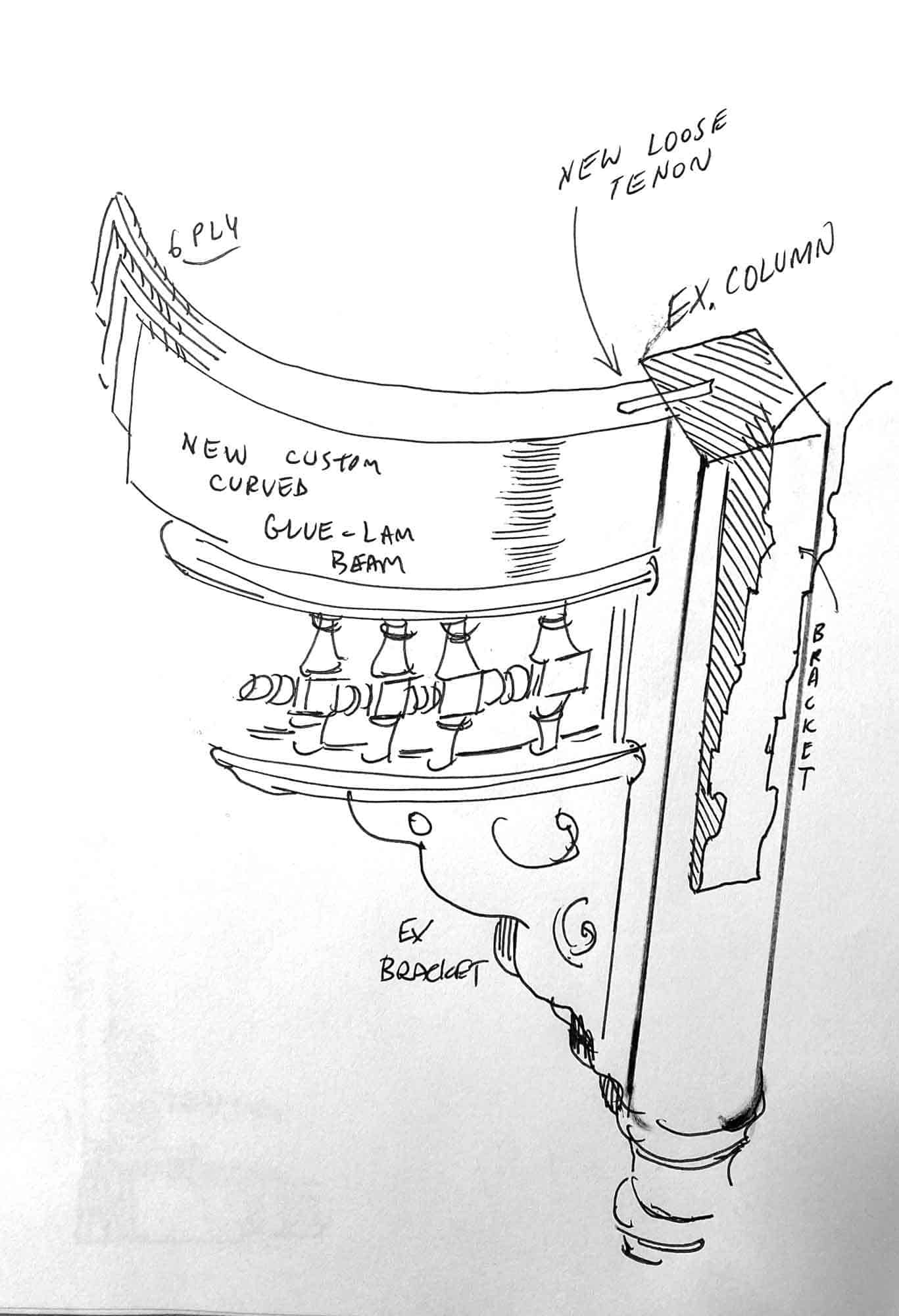 A sketch of some of the custom elements needing to be fabricated for the porch restoration